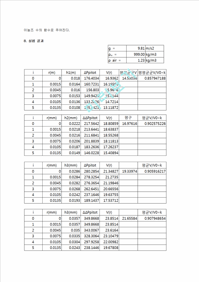 [기계공학실험] 관내 유동 실험.hwp